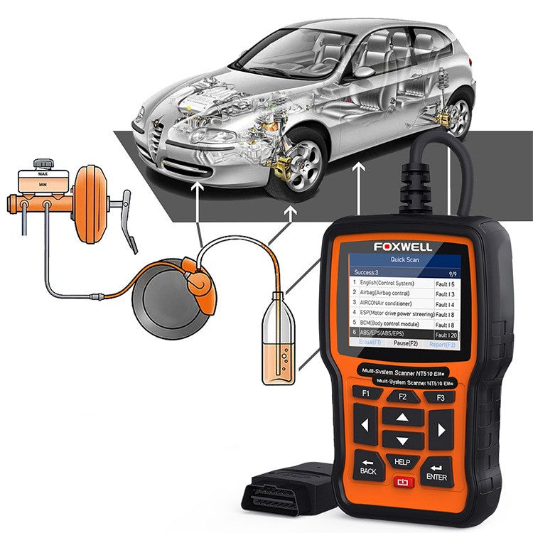 Automotive Multifunctional Detector